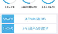91app crm蓝直播平台,打造高效直播营销新生态